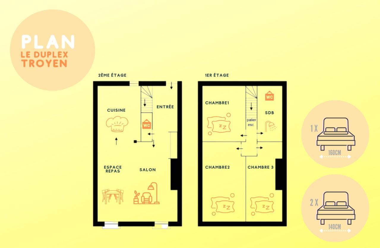 Le Duplex Pasteur - 5 Min Hypercentre - Ideal Groupe - Parking Gratuit Троа Екстериор снимка
